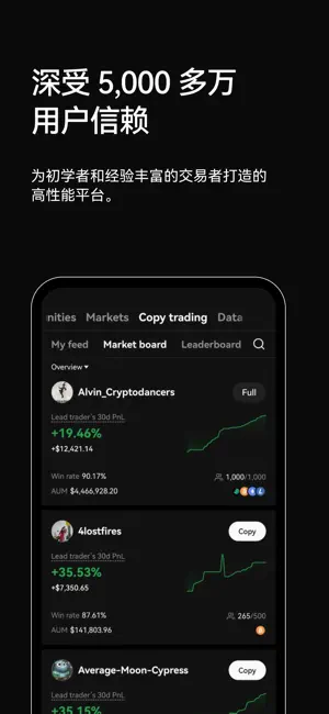 欧交易所app下载安卓